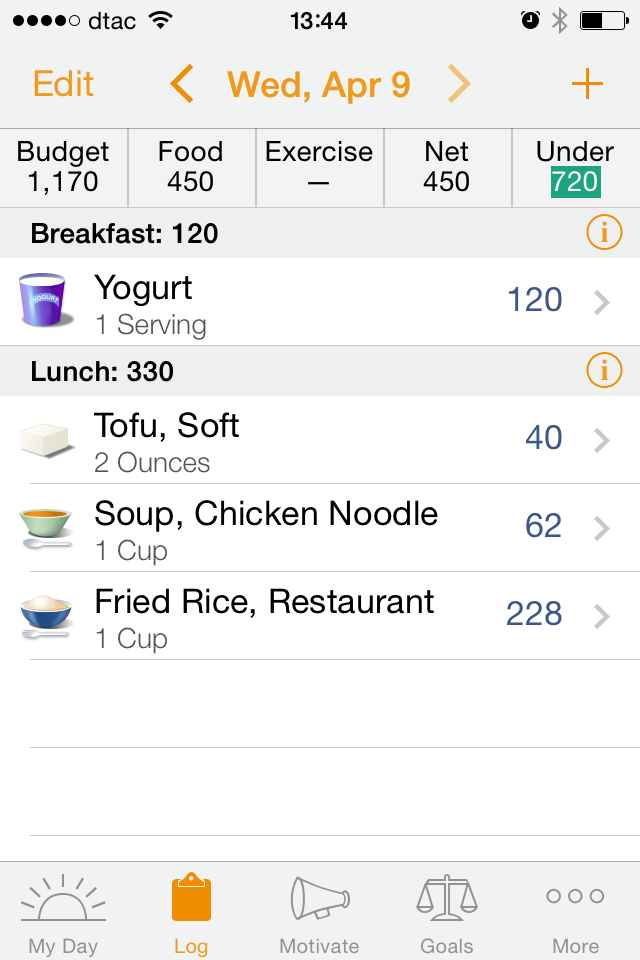 An example of diet log on Lose It! app